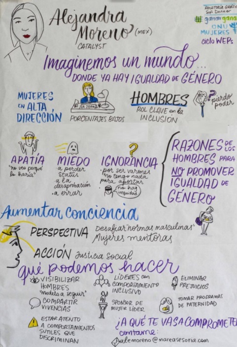 Alejandra L. Moreno Maya en Ciclo WEPs ONU Mujeres Uruguay — relatoría gráfica sobre igualdad de género y liderazgo inclusivo, MAREA Consulting